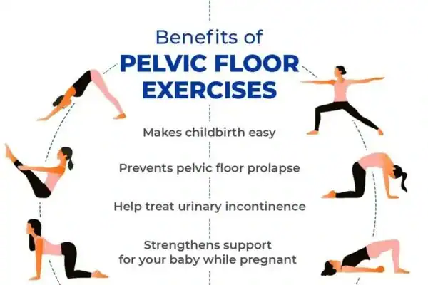 Pelvic Floor Exercises with faecal incontinence Keighley
