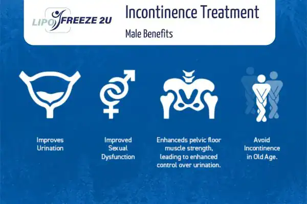 What to Expect During the Treatment Keighley