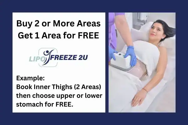 fat freezing prices Keighley